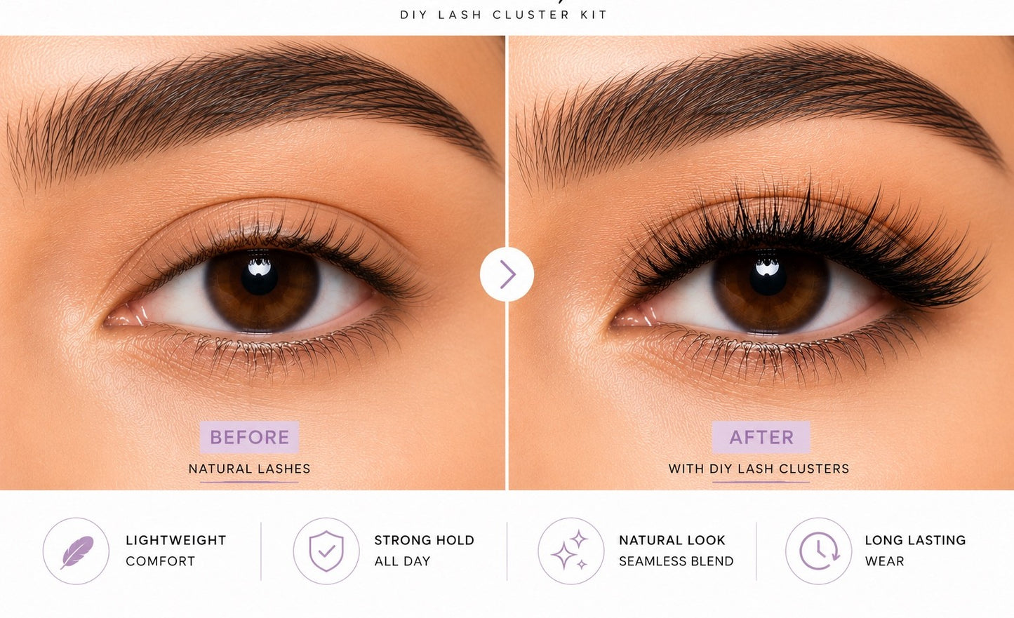 DIY Lash Cluster kit